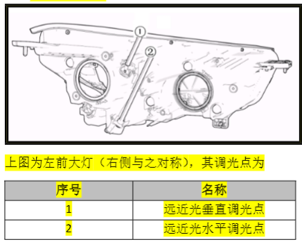 CS55调光.png